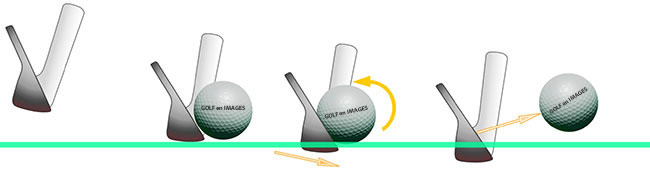 Compression de la balle de golf et backspin avec le fer 